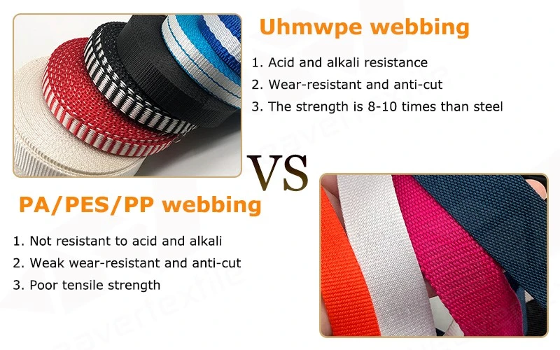 UHMWPE webbing UHMWPE webbing